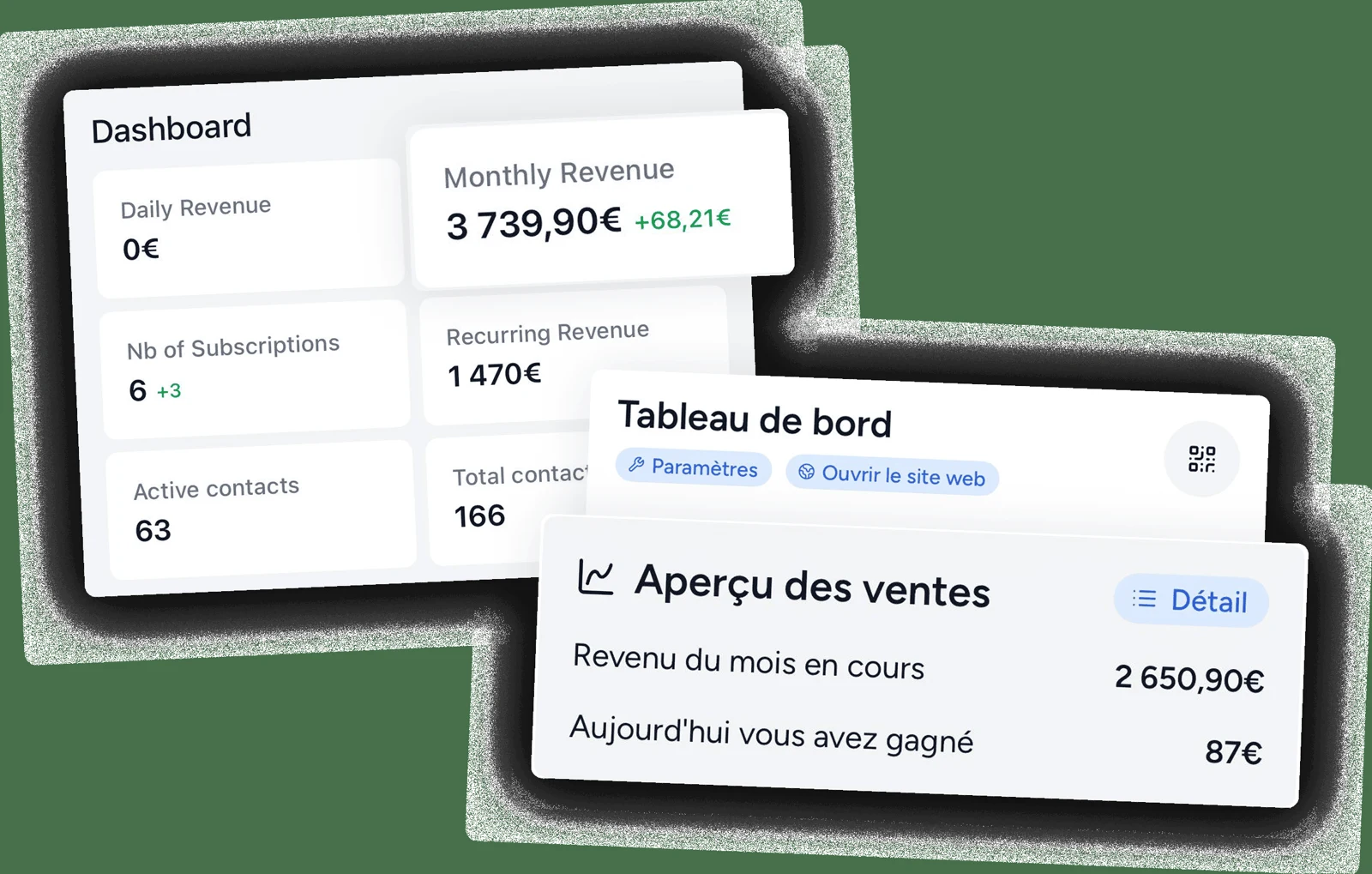 Les encaissements et le tableau de bord Shaker, avec des données d’exemple