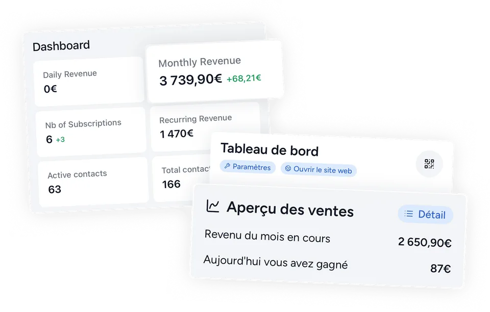Shaker business dashboard and revenue reports